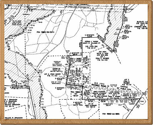 Land Conservation Surveys